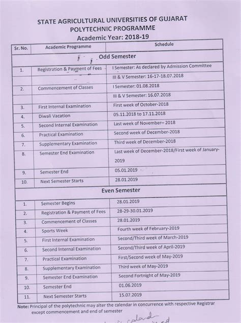 Acadenic Calander | Anand Agricultural University, Anand