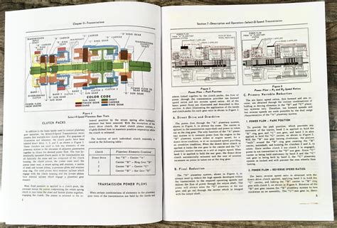 Ford Select-O-Speed Transmission Shop Service Manual 2000-4000 Tractors 1962-65