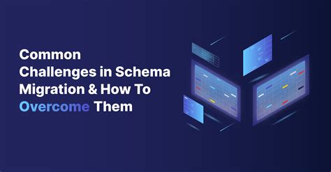 Strapi v5 Migration Guide: Resolving Database Schema Conflicts ...