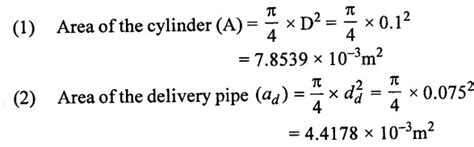 Reciprocating Pumps - Characteristic, Classifications, Main components ...