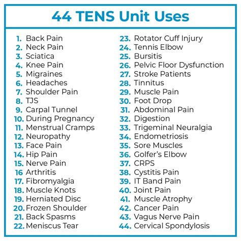 Tens Unit Relax Pelvic Floor Exercises Pdf | Viewfloor.co