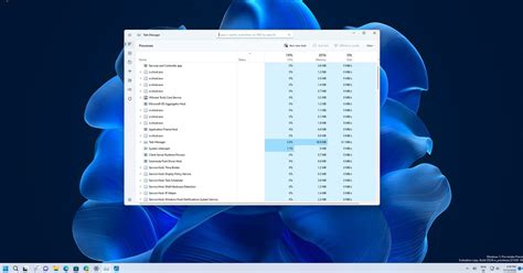 Image result for Task Manager in Windows 11