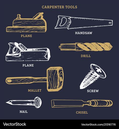 Image result for Carpenter Tools Drawing