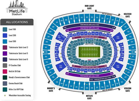 Capacity Of Metlife Stadium