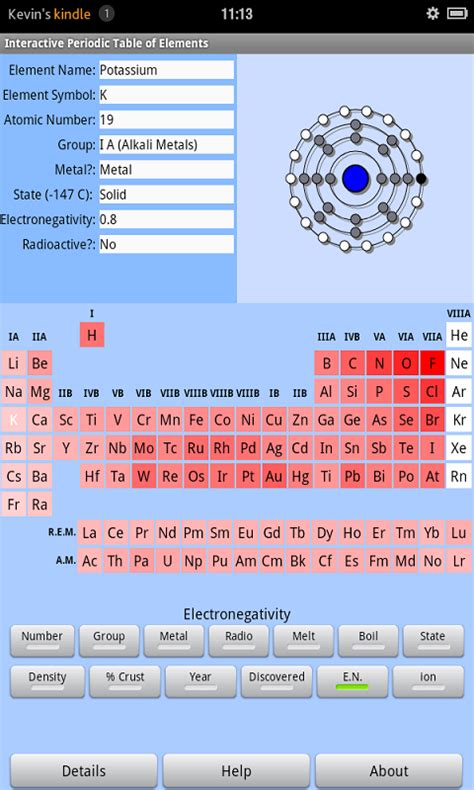 Interactive Periodic Table 的图像结果