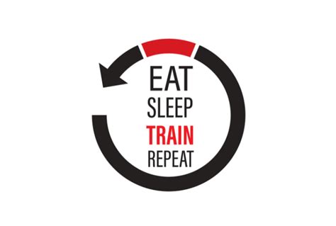 Image result for Model Retraining