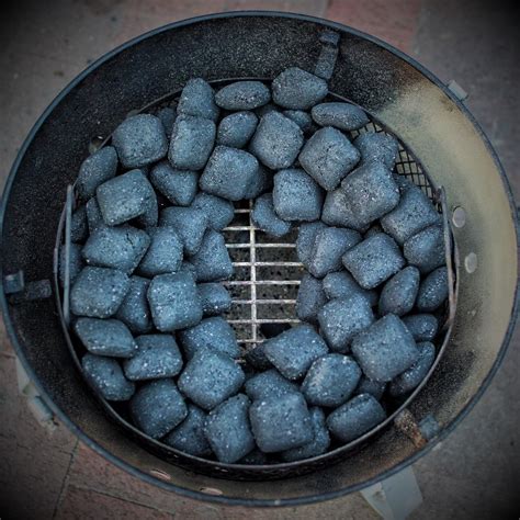 Image result for Minion Method