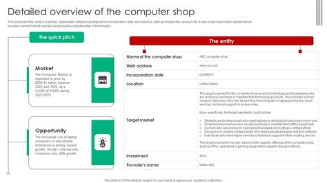 Image result for Computer Shop PDF