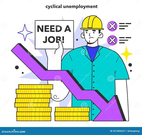 Cyclical Unemployment