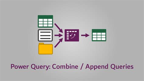 Append Query Excel 的图像结果