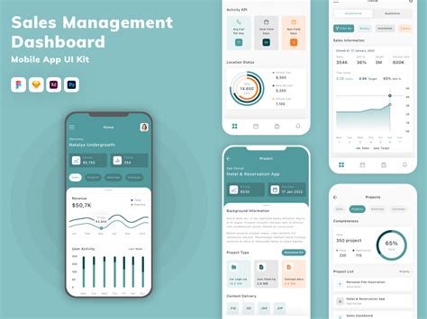 Sales Management Dashboard Mobile App UI Kit | Search by Muzli