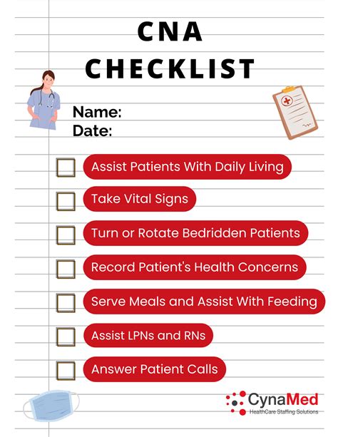 25 cna interview questions answers – know how to answer them – Artofit