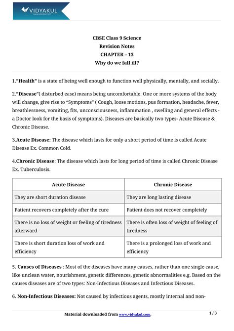 Image result for Class 9 Science Chapter Why Do We Fall Ill
