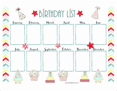 Craft a Birthday Wish List Template for Memorable Celebrations
