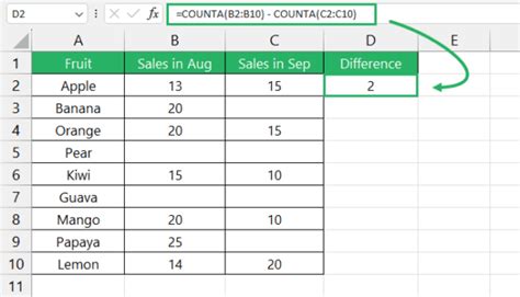 Image result for Array Formula Excel