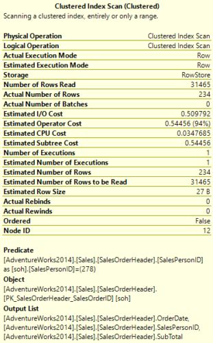Image result for SQL Server Cost Visual