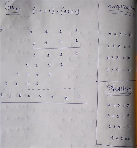 Binary multiplication : (1111) × (1111) - Brainly.in