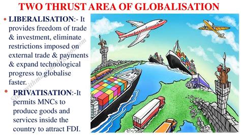 Image result for Class 12th Globalisation