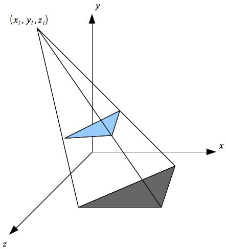 Image result for Python Remove Scan Shadows