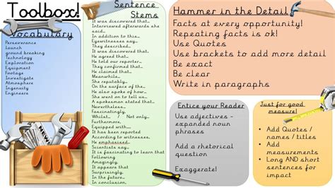 Image result for Report Writing KS2