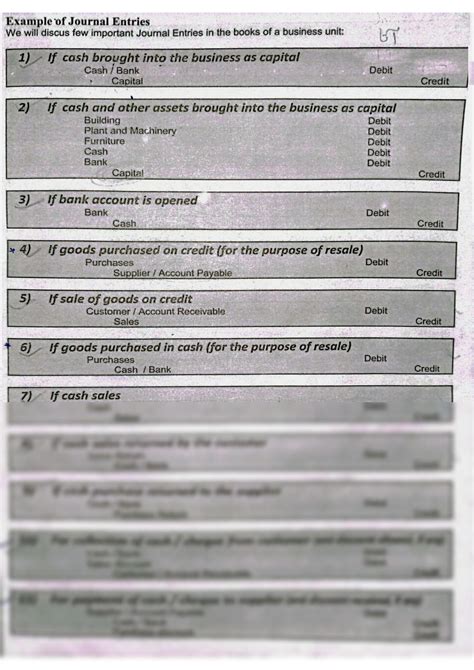 General Journal Entries Examples 的图像结果