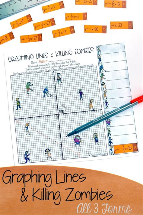 Linear Equations Graphing Lines 的图像结果