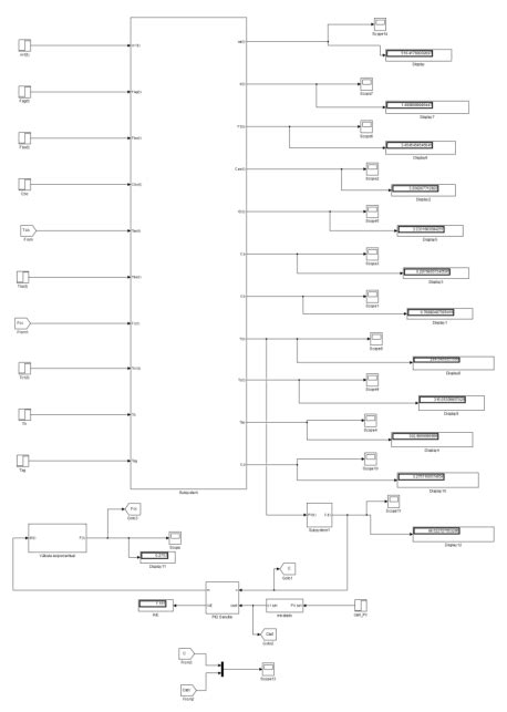 Image result for Simulink Temperature Control Model
