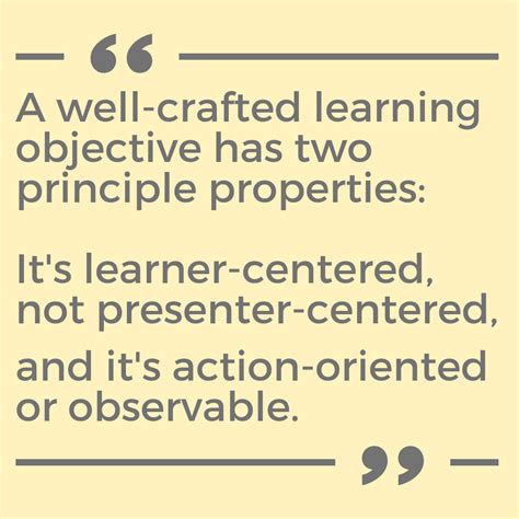 Image result for Objective Examples for a Writing Class