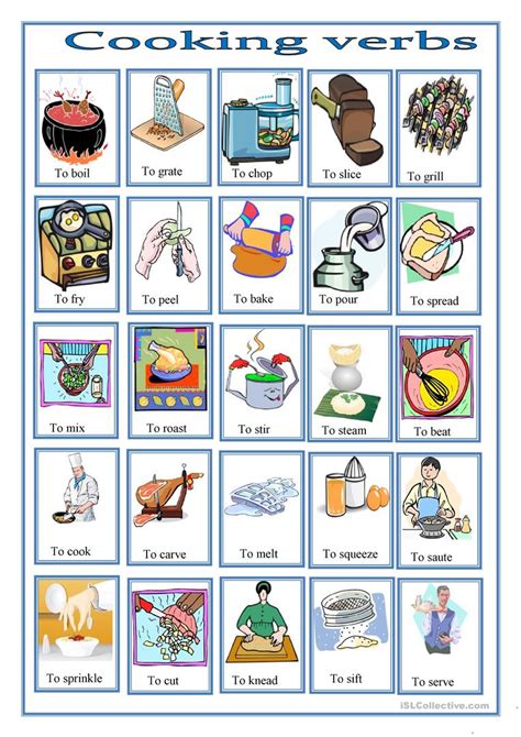 Image result for ESL Cooking Examples