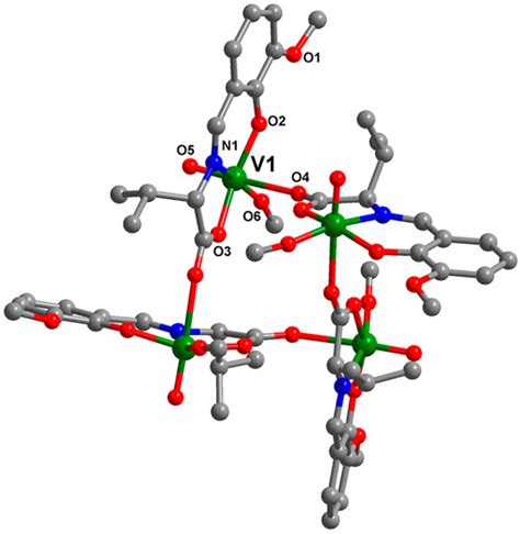 Antitumor Properties of a New Macrocyclic Tetranuclear Oxidovanadium(V ...