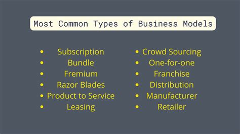 Different Business Models with Example 的图像结果