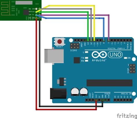 Image result for nRF24L01 Wireless Module with Arduino