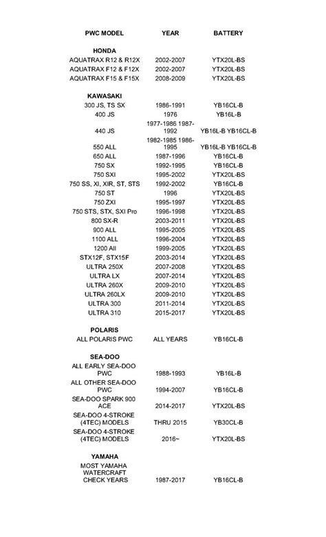yamaha jet ski pictures