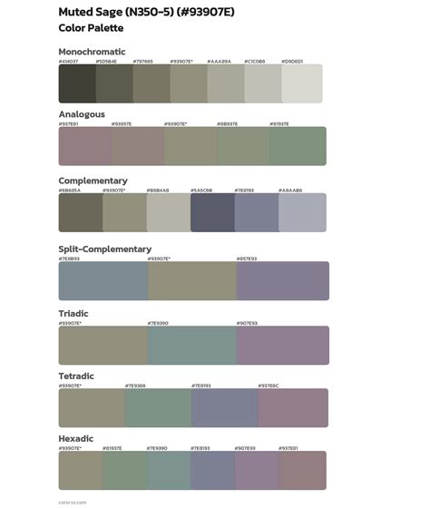 Behr Muted Sage (N350-5) Paint coordinating colors and palettes ...