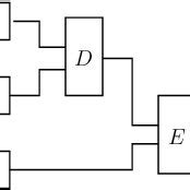 Bayesian Network Example Problems 的图像结果