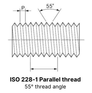 Image result for Run Out BSP Thread