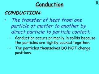 Image result for Conduction Particles