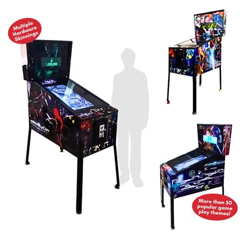Image result for Free Pinball Machine