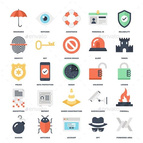 Security Graphics 的图像结果