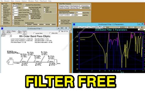 Image result for Filterware Script-Free