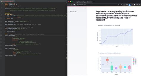 Image result for Streamlit Flow Chart