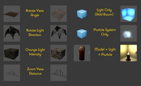 Image result for Unity Custom Icon in GUI