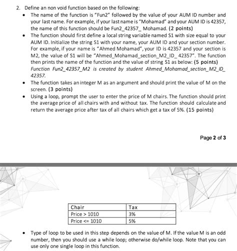 Image result for Non Void Function in Python