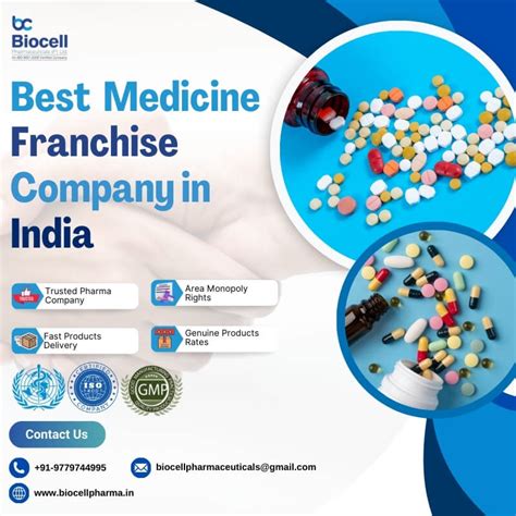 Blogs of Biocell Pharma Pvt. Ltd.