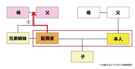 JavaScript Text Size 的图像结果