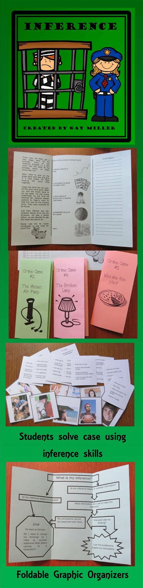 Image result for Inference Lessons With