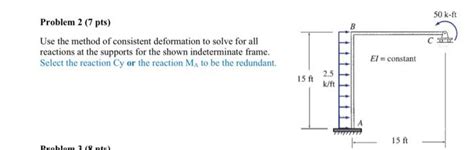 Image result for Consistent De Formation Method Frame