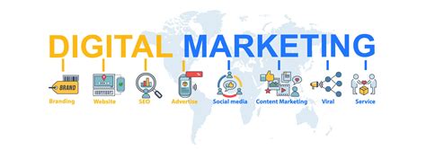 Digital Marketing Services - Vitsoft Software Solutions, Bareilly