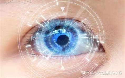 眼皮做激光射频会伤害到眼睛吗？ - 知乎