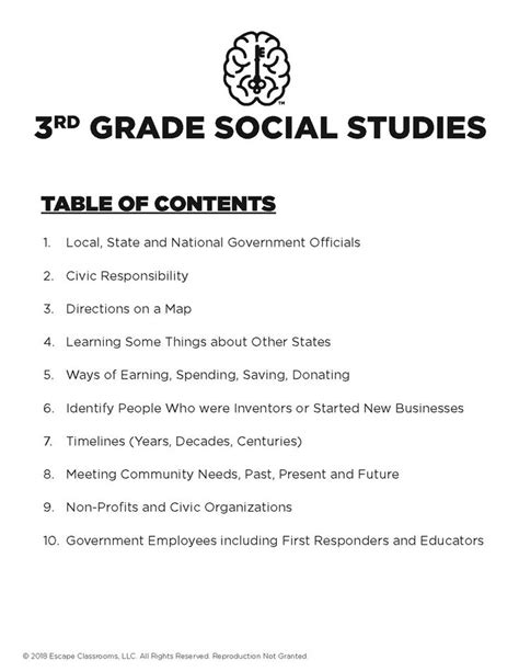 Image result for 3rd Grade Notes